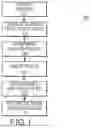 Fig. 02 - MEDICAL DEVICE, METHOD AND SYSTEM THEREOF