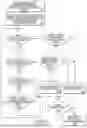 Fig. 47 - SYSTEMS AND METHODS FOR SURGICAL PLANNING OF ARTHROPLASTY PROCEDURES