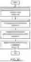 Fig. 69 - SYSTEMS AND METHODS FOR SURGICAL PLANNING OF ARTHROPLASTY PROCEDURES