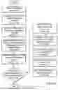 Fig. 75 - SYSTEMS AND METHODS FOR SURGICAL PLANNING OF ARTHROPLASTY PROCEDURES