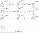 Fig. 83 - SYSTEMS AND METHODS FOR SURGICAL PLANNING OF ARTHROPLASTY PROCEDURES
