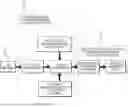 Fig. 01 - Interactive planner for repair or replacement surgery