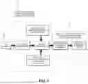 Fig. 02 - Interactive planner for repair or replacement surgery