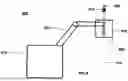 Fig. 07 - Systems and methods related to robotic guidance in surgery