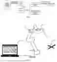 Fig. 02 - ACTIVE NAVIGATION SYSTEM OF SURGERY AND CONTROL METHOD THEREOF