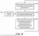 Fig. 09 - Controlling movement of a surgical robot arm