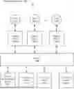 Fig. 01 - SYSTEMS AND METHODS FOR ENFORCING CLEANING OF A MEDICAL DEVICE