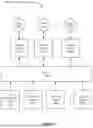 Fig. 02 - SYSTEMS AND METHODS FOR ENFORCING CLEANING OF A MEDICAL DEVICE