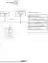 Fig. 03 - SYSTEMS AND METHODS FOR ENFORCING CLEANING OF A MEDICAL DEVICE