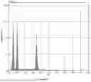 Fig. 12 - PROCESS FOR PREPARING MICROCAPSULES