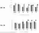 Fig. 14 - COMPOSITIONS AND METHODS FOR TREATING KERATIN FIBERS