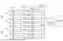 Fig. 07 - ROLL PRESS MACHINE