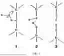Fig. 02 - DURABLE GLASS FOR VEHICLE
