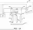 Fig. 02 - Multi-material fluidic printing system and method of printing