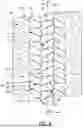 Fig. 05 - Tire Tread for a Heavy Vehicle with Improved Robustness