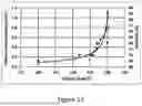 Fig. 09 - HYDROPHOBIC PATTERNS FOR TIRE TREAD GROOVES