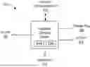 Fig. 01 - INTEGRATED ELECTRIC CHARGING SYSTEMS AND METHODS OF OPERATING THEREOF