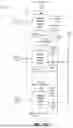 Fig. 44 - INTEGRATED ELECTRIC CHARGING SYSTEMS AND METHODS OF OPERATING THEREOF