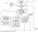 Fig. 09 - Special Purpose Electric Vehicles and Load Management Systems and Methods Therefor