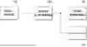 Fig. 01 - FUEL CELL VEHICLE