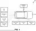 Fig. 02 - VEHICLE SENSING WITH BODY COUPLED COMMUNICATION