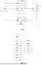 Fig. 02 - Control of at Least One Safety Function of a Motor Vehicle