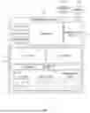 Fig. 02 - Device for autonomous driving and method thereof