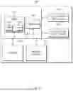 Fig. 07 - Device for autonomous driving and method thereof