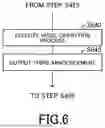 Fig. 07 - DRIVING ASSISTANCE APPARATUS, DRIVING ASSISTANCE METHOD, AND COMPUTER-READABLE STORAGE MEDIUM STORING DRIVING ASSISTANCE PROGRAM