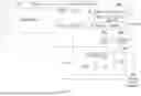 Fig. 02 - System for Verifying Sensor Data of Autonomous Vehicle and Method Thereof