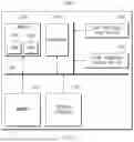Fig. 06 - System for Verifying Sensor Data of Autonomous Vehicle and Method Thereof