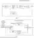 Fig. 02 - DECISION MAKING METHOD AND APPARATUS, AND VEHICLE