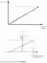 Fig. 07 - DECISION MAKING METHOD AND APPARATUS, AND VEHICLE