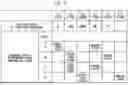 Fig. 09 - GUIDANCE SYSTEM