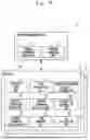 Fig. 30 - GUIDANCE SYSTEM