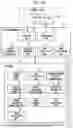 Fig. 40 - GUIDANCE SYSTEM