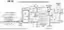 Fig. 07 - SYSTEM AND METHOD FOR REMOVAL OF MULTIPLE RECALCITRANT ORGANIC COMPOUNDS FROM WATER