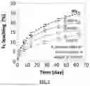 Fig. 06 - NANO-AMENDED CEMENTITIOUS MATERIALS FOR WASTE STABILIZATION