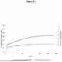 Fig. 22 - ALKALINE ACTIVATED CEMENT METHODS AND COMPOSITIONS