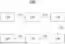 Fig. 01 - Methods for making linear internal olefins from mixtures of linear and branched olefins