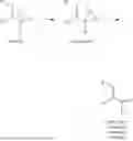 Fig. 02 - CATALYST SYSTEM