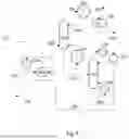 Fig. 07 - PROCESS FOR SEPARATING HEAVY BY-PRODUCTS AND CATALYST LIGAN FROM A VAPOUR STREAM COMPRISING ALDEHYDE
