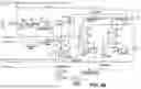 Fig. 06 - Acetic acid production