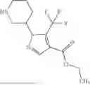 Fig. 43 - SUBSTITUTED PYRAZOLO PIPERIDINE CARBOXYLIC ACIDS
