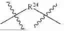 Fig. 174 - Compounds for targeted degradation of BRD9