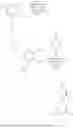 Fig. 460 - Compounds for targeted degradation of BRD9