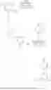 Fig. 464 - Compounds for targeted degradation of BRD9