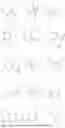 Fig. 60 - Compounds for targeted degradation of BRD9