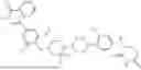 Fig. 706 - Compounds for targeted degradation of BRD9