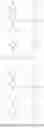 Fig. 79 - Compounds for targeted degradation of BRD9